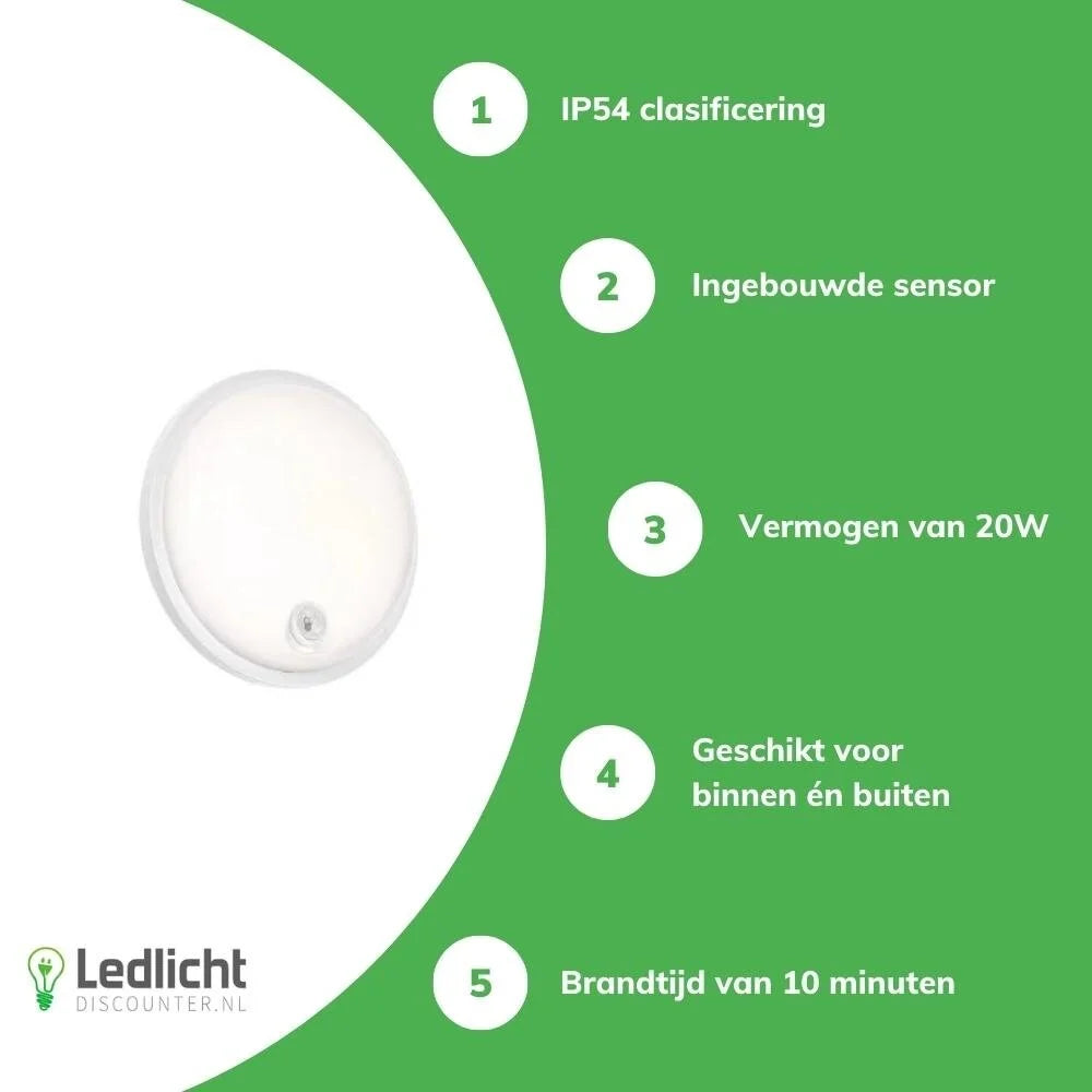 Weerbestendige LED Opbouwlamp 20W – 4000K – Integrerende Sensor – IP54