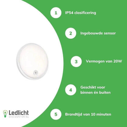 Weerbestendige LED Opbouwlamp 20W – 4000K – Integrerende Sensor – IP54